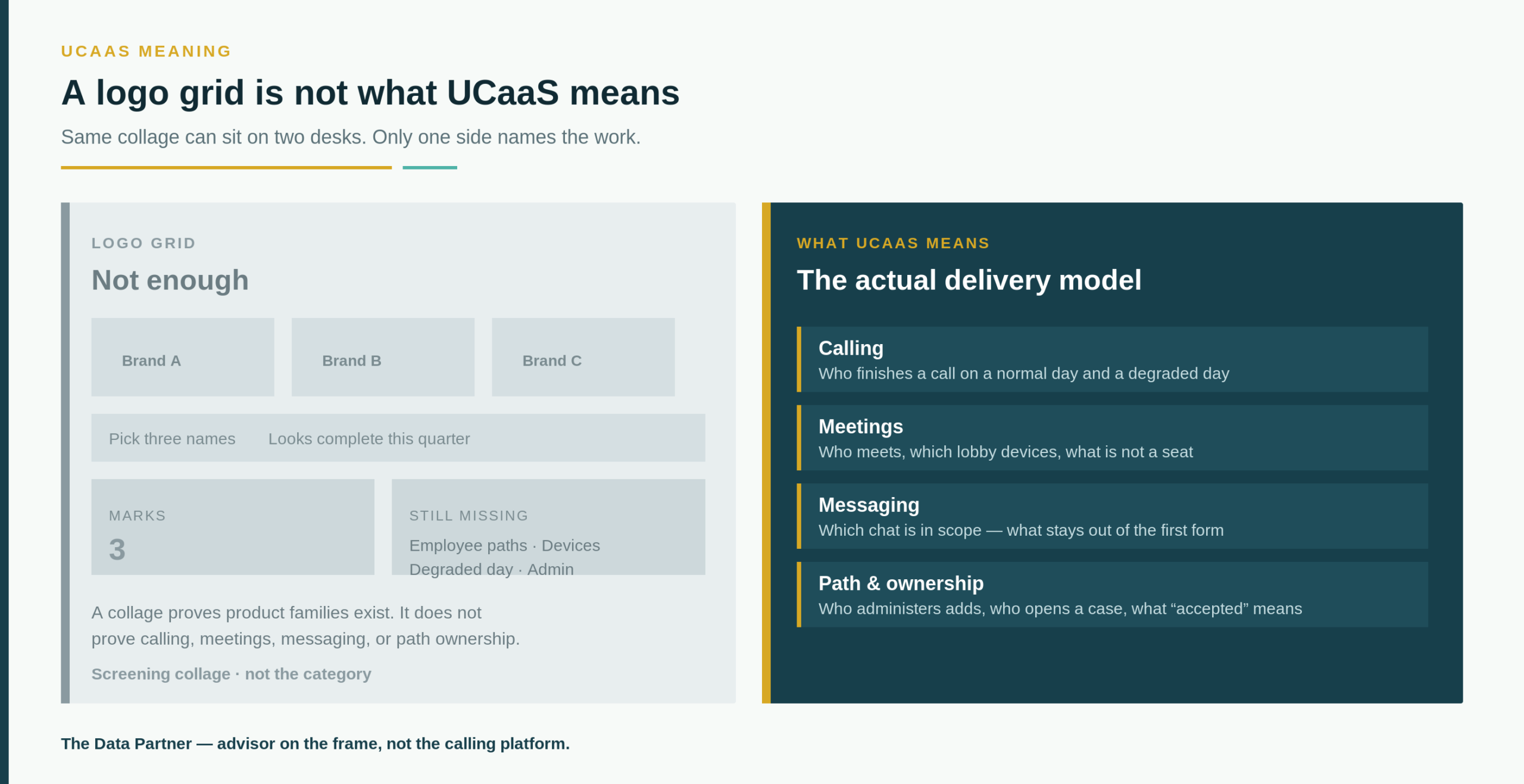 Two-column frame: a greyed logo grid marked not enough, versus a teal UCaaS meaning brief naming calling, meetings, messaging, and path ownership.