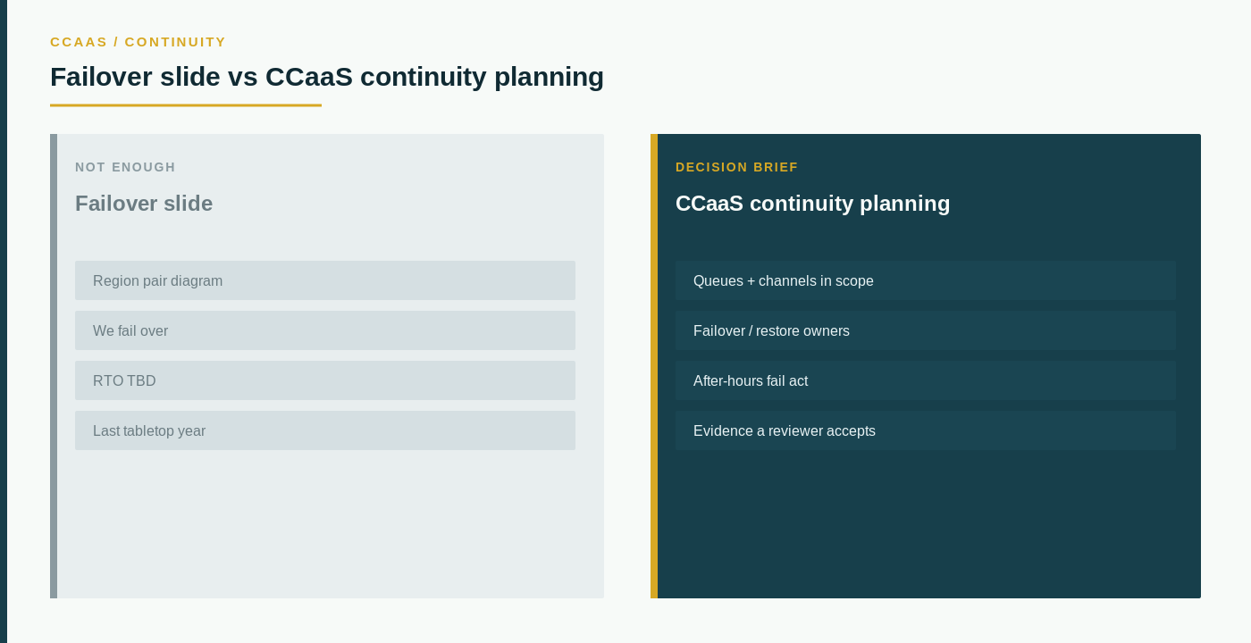 Failover slide vs CCaaS continuity planning